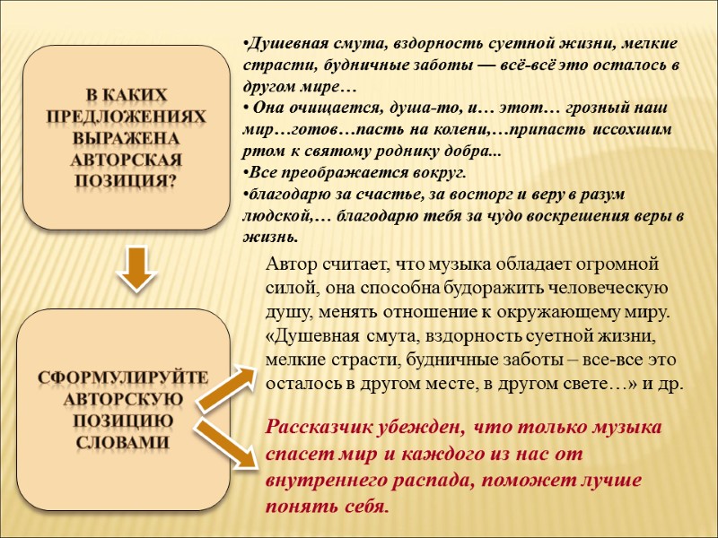 В каких предложениях выражена авторская позиция? Душевная смута, вздорность суетной жизни, мелкие страсти, будничные